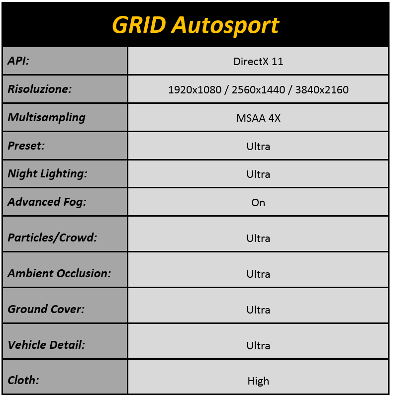 Immagine_9_-_GRID_Autosport