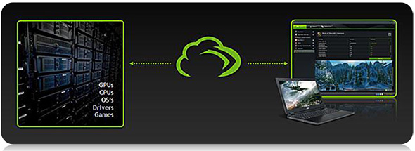 NVIDIA_GeForce_Experience_-_3