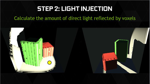 018-inno3d-gtx980ti-ichill-vxgi-step2-light-injection