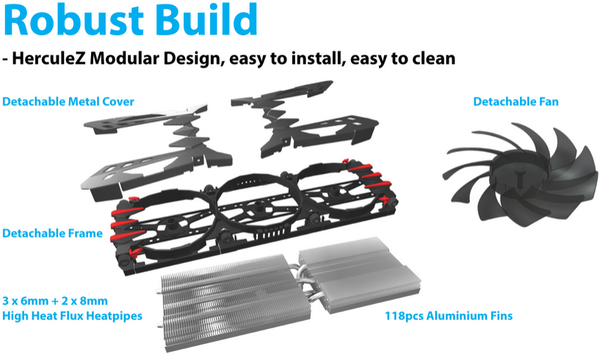 036-inno3d-gtx980ti-ichill-slide-feature-esclusive