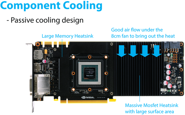 037-inno3d-gtx980ti-ichill-slide-feature-esclusive