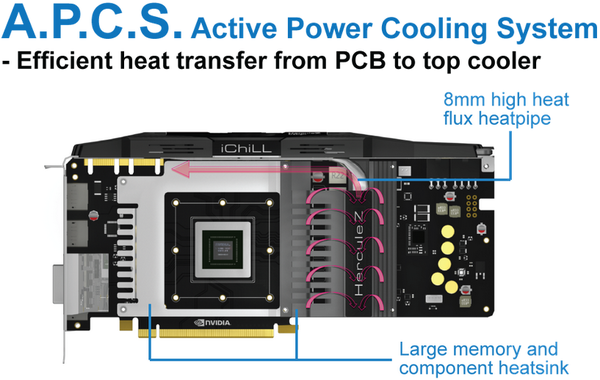 039-inno3d-gtx970-ichill-slide-feature-esclusive