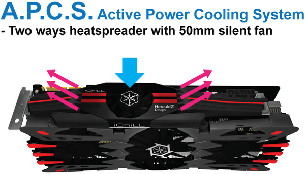040-inno3d-gtx970-ichill-slide-feature-esclusive