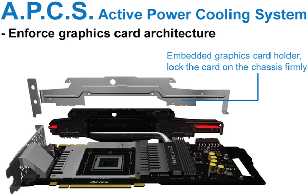 042-inno3d-gtx970-ichill-slide-feature-esclusive
