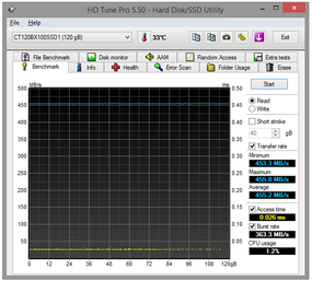 047-crucial-bx100-ssd-hdtune-bench-read-vuoto