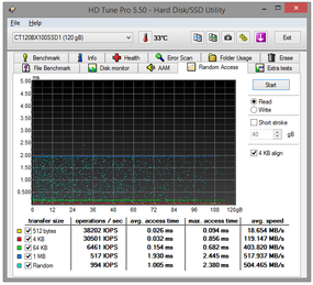 048-crucial-bx100-ssd-hdtune-random-read-vuoto