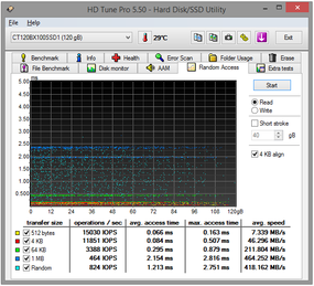 050-crucial-bx100-ssd-hdtune-random-read-disco-50