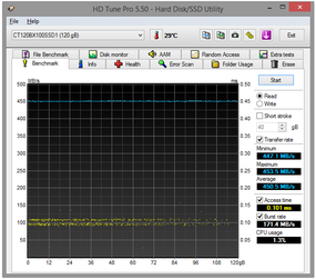 051-crucial-bx100-ssd-hdtune-bench-read-disco-100