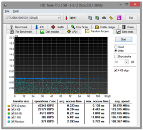 054-crucial-bx100-ssd-hdtune-random-write