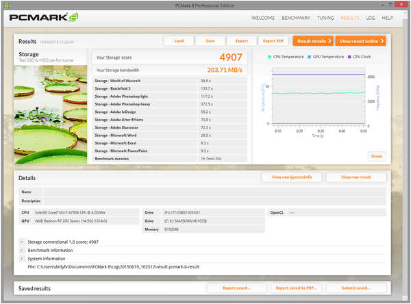 060-crucial-bx100-ssd-screen-pcmark-8
