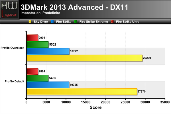 3DMark_2013