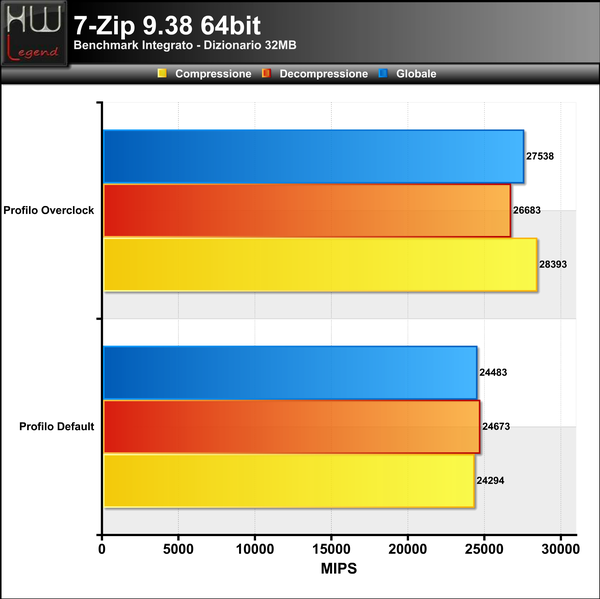 7-ZIP