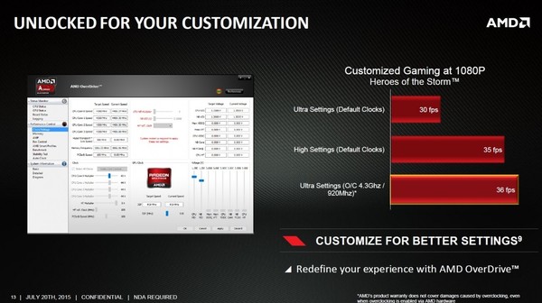 AMD_APU_A8-7670K_-_6