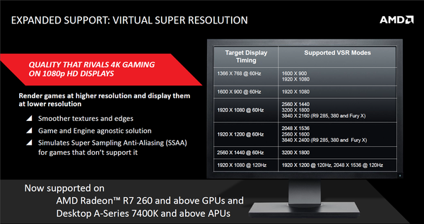 AMD_Catalyst_15.7_WHQL_-_3a