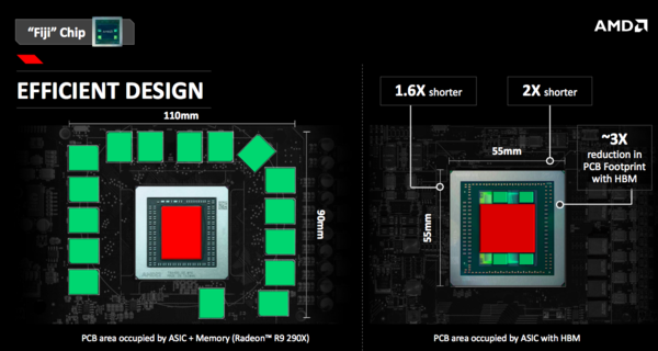 AMD_Radeon_R9_Fury_-_1