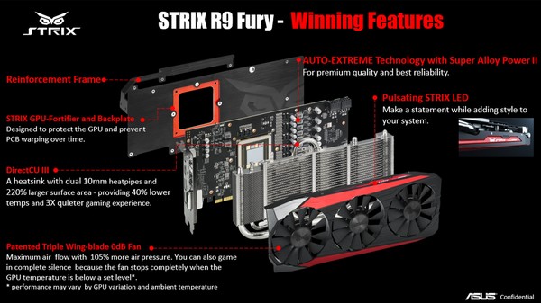ASUS_Strix_R9_Fury_-_2