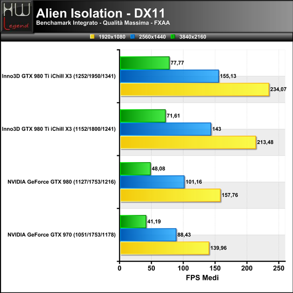 Alien-Isolation