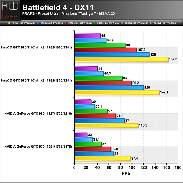 Battlefield_4