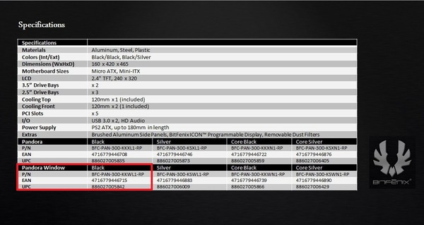 BitFenix_Pandora_-__Specifiche_Tecniche_-_11