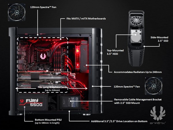 BitFenix_Pandora_-__Specifiche_Tecniche_-_5