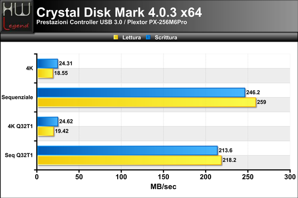 Crystal_Disk_Mark