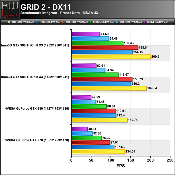 GRID_2
