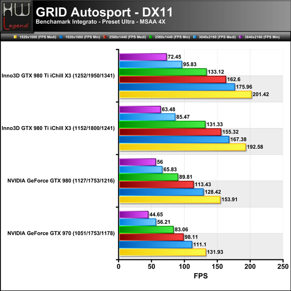 GRID_Autosport