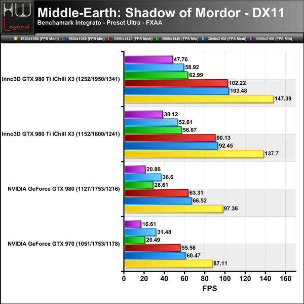 Shadow-of-Mordor