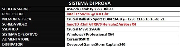 Sistema_di_prova