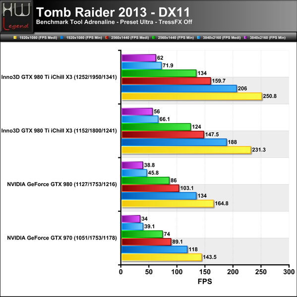 Tomb-Raider-TressOFF