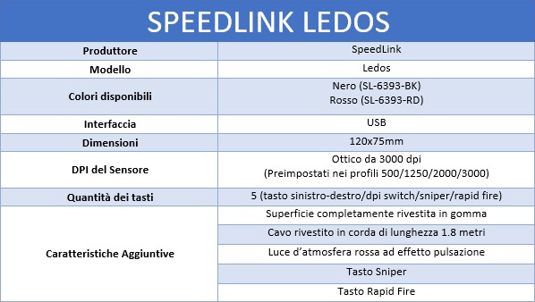 Speedlink_Ledos_Gaming_Mouse_black_-10