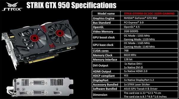 ASUS_Strix_GTX_950_-_2