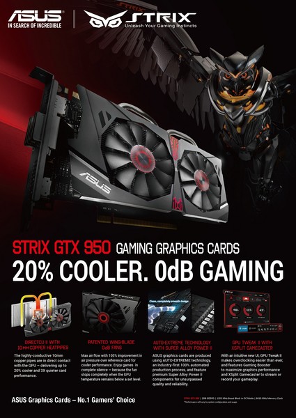 ASUS_Strix_GTX_950_-_3