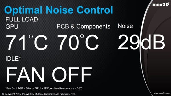 Inno3D_Geforce_GTX_950_Gaming_OC_-_1