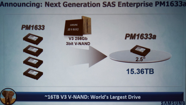 Samsung_PM1633a-1