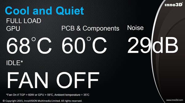 iChiLL_Geforce_GTX_950_X2_-_1