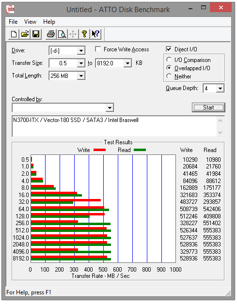 078-asrock-n3700-itx-screen-atto-sata3-intel