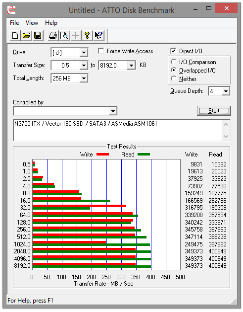 079-asrock-n3700-itx-screen-atto-sata3-asmedia