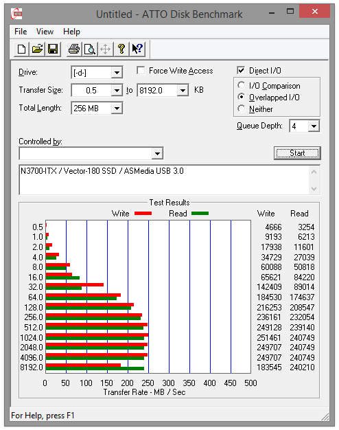 081-asrock-n3700-itx-screen-atto-usb3