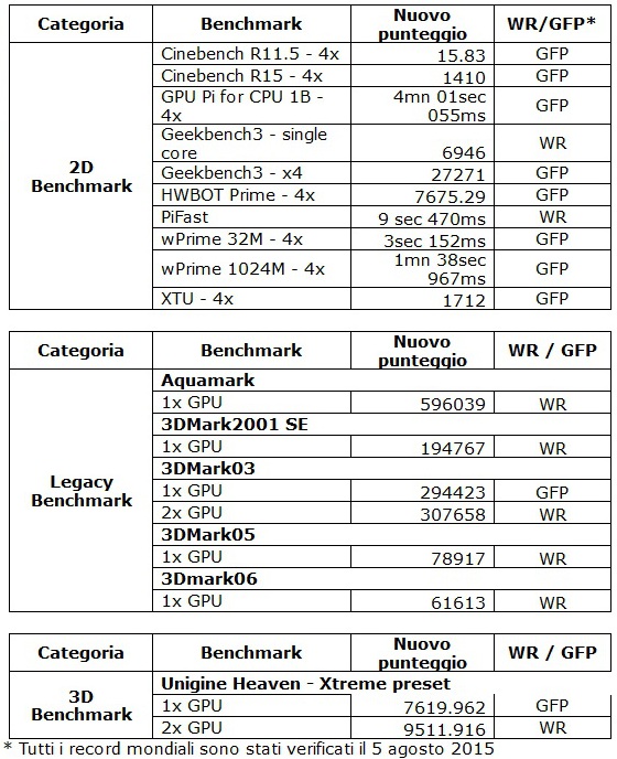 ASUS_Z170_-_1