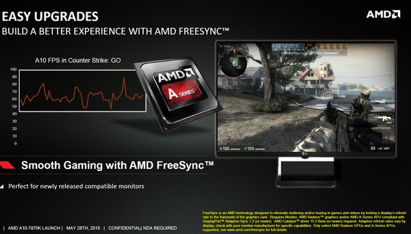 013-amd-a8-7670k-godavari-slide-freesync-2