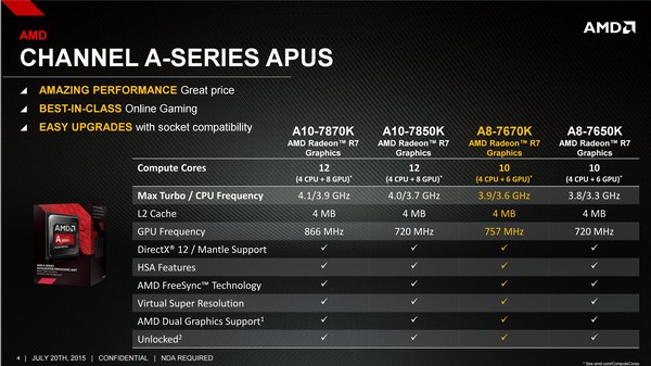 017-amd-a8-7670k-godavari-nuovo-modello-dettagli