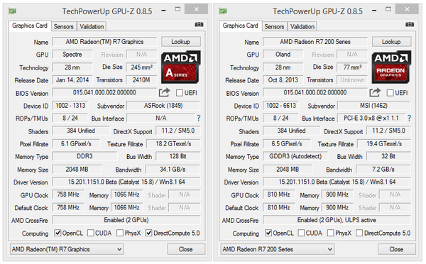 033-amd-a8-7670k-godavari-gpuz-dualgraphics-attivo