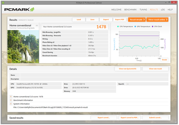 072-asrock-n3700-itx-screen-pcmark8-home