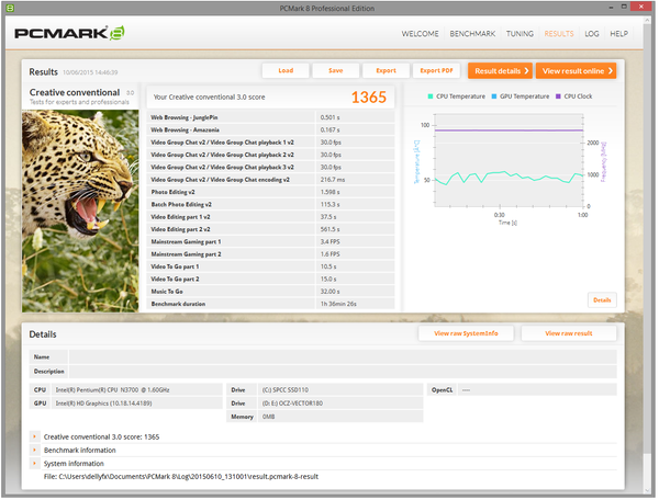 073-asrock-n3700-itx-screen-pcmark8-creative