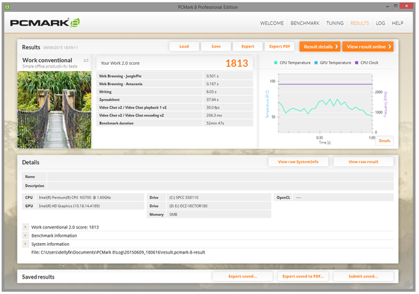 074-asrock-n3700-itx-screen-pcmark8-works