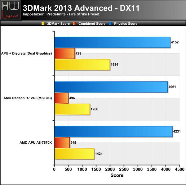 3DMark_2013_-_Fire_Strike