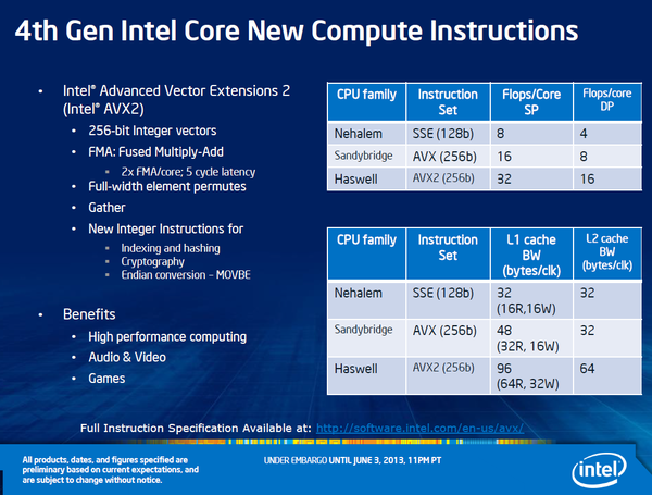 ASUS_F554LD