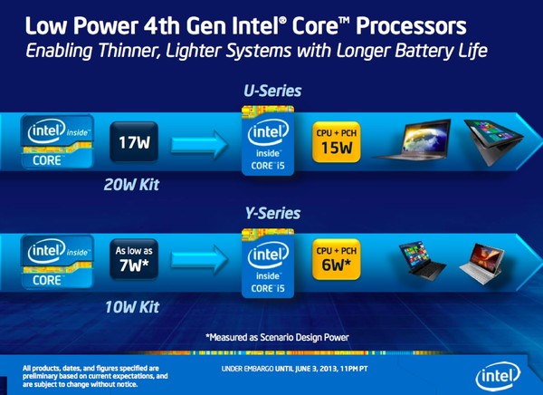 ASUS_F554LD_-_1