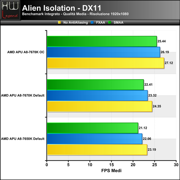 Alien_Isolation